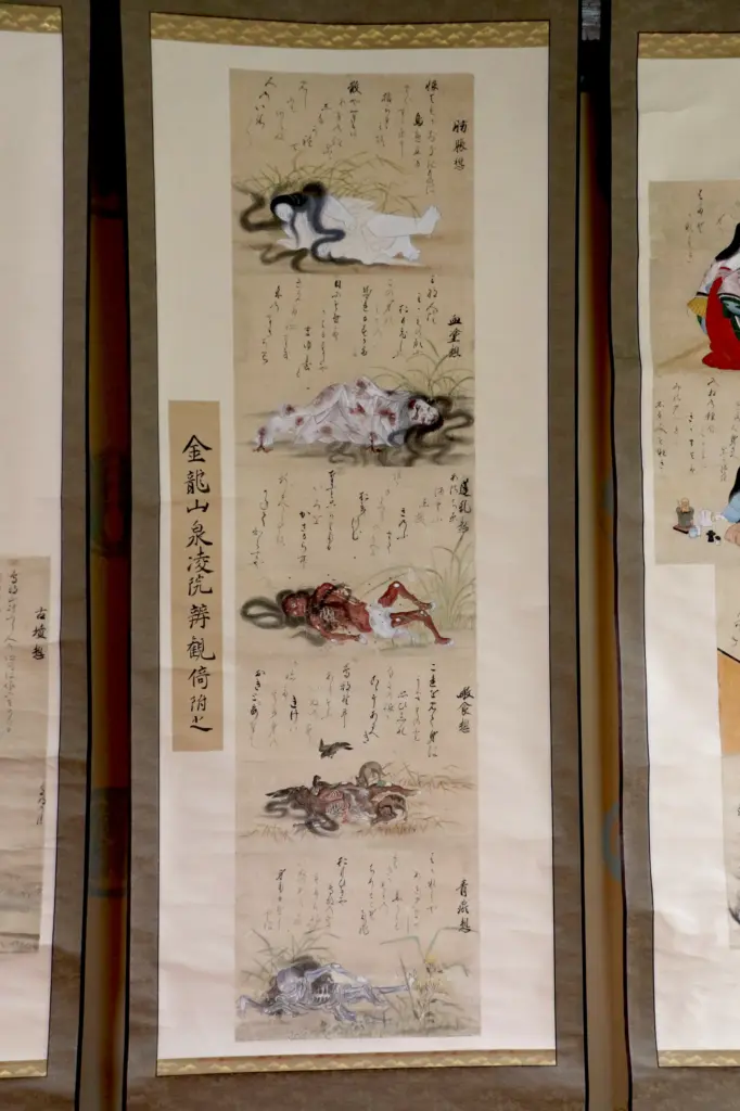 肪脹想。血塗想。蓮乱想。噉食想。青瘀想。